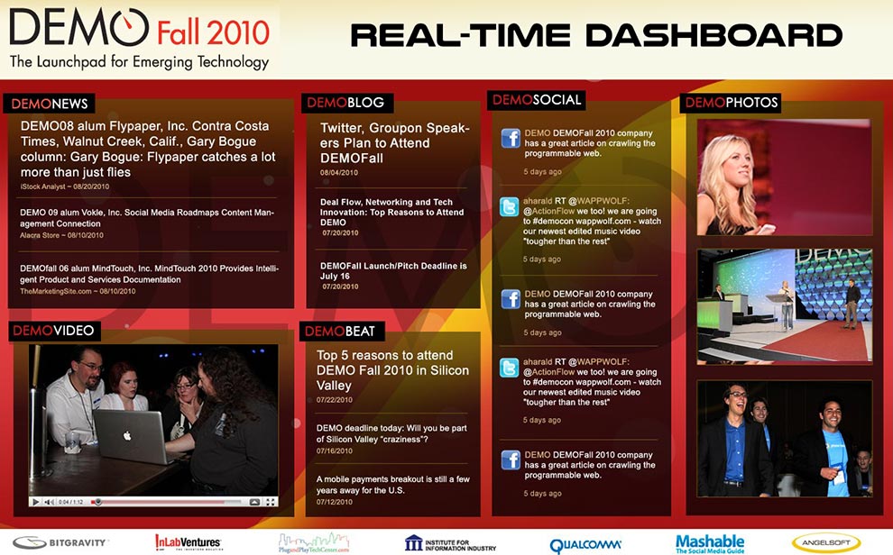 Demo Dashboard